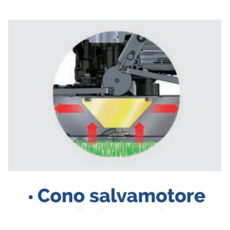 Kit montaggio cono salvamotore HM-PM Grin