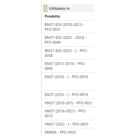 Lama 37cm Grin cod. PRT-131