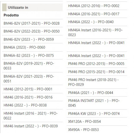 Lama 46cm Grin cod. PRT-0129