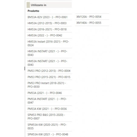 Lama 53cm Grin cod. PRT-0130