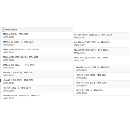 Cavo trazione Grin PRT-0098