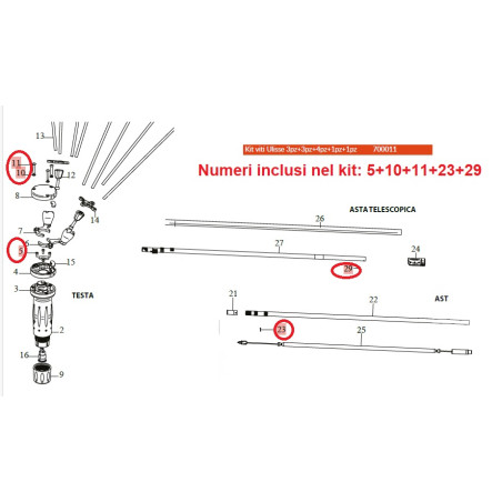 Kit viteria minuteria Jolly