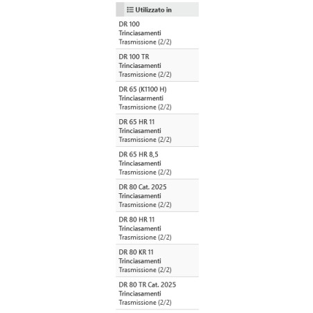 Cinghia Optibelt TX X 17X995 LP 6K cod. 68240164R Efco