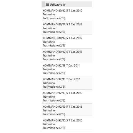 Cinghia cod. C75404268 Efco