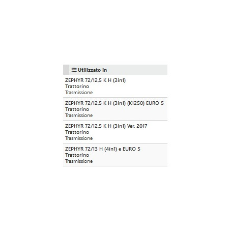 Cinghia cod. 68130625R Efco