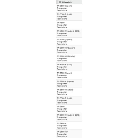 Cinghia cod. 68720178R Efco