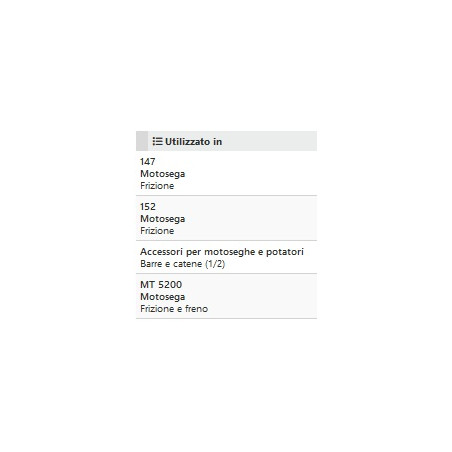 Barra 18" cm 46 325" X 0.58 cod. 094600333 Efco