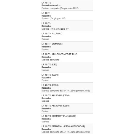 Protezione Cinghia cod. 66110013R Efco