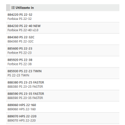 Dado perno lame cod. 3120202020000