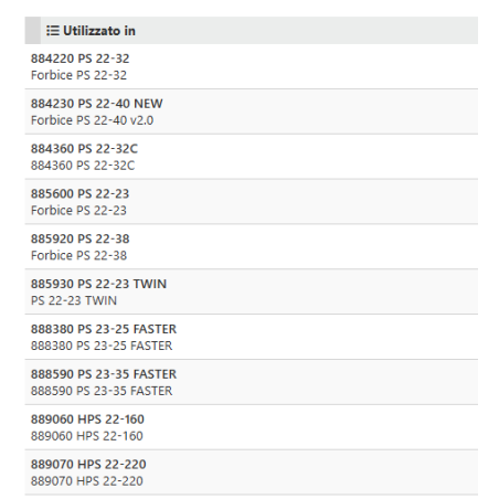 Dado perno lame cod. 3120202020000